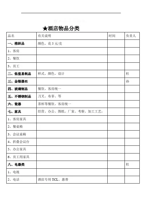 酒店物品分类