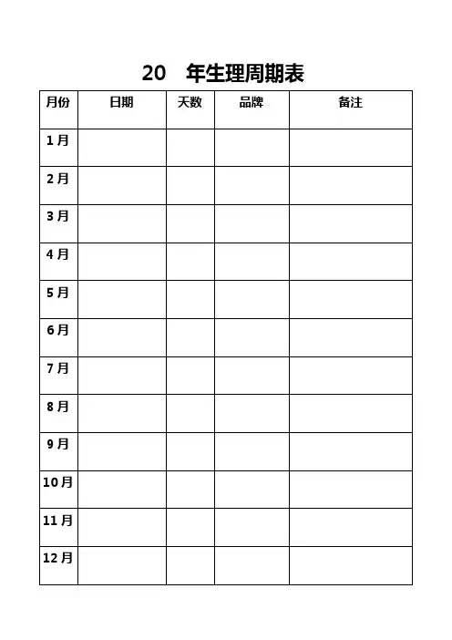生理周期表及注意事项