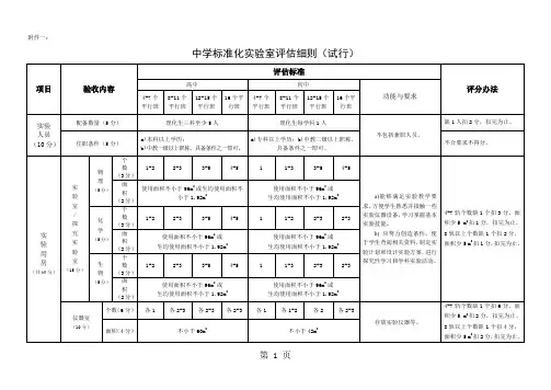 河北省中小学标准化实验室建设方案共11页word资料
