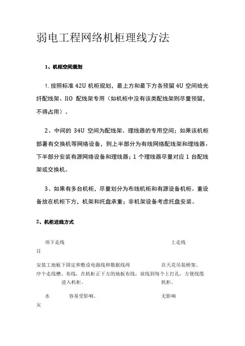 弱电工程网络机柜理线方法