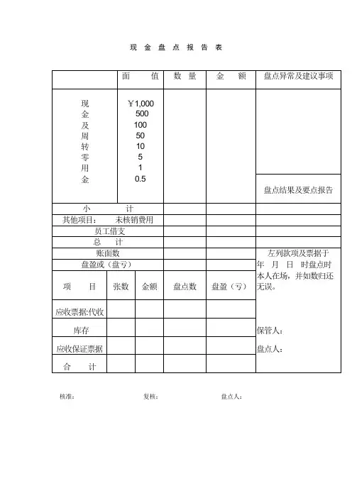 4现金盘点报告表