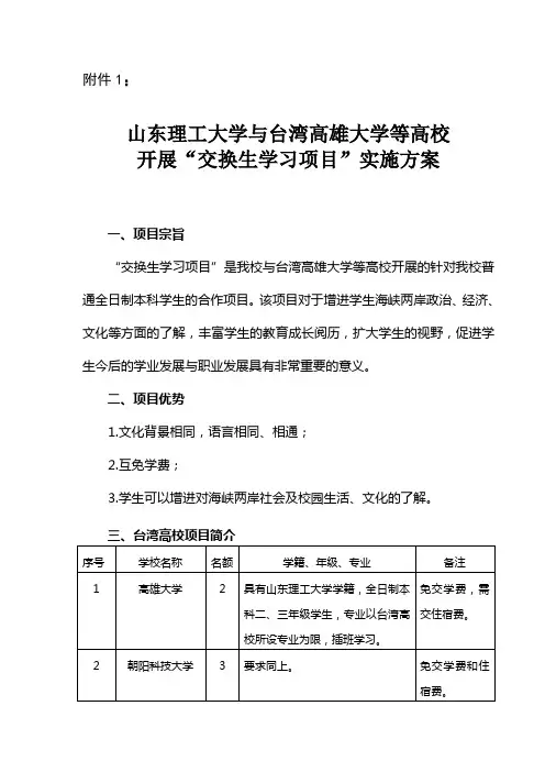 交换生学习项目-交通与车辆工程学院-山东理工大学