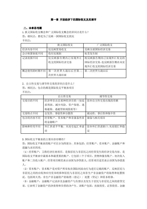 国际金融思考题附答案完整版