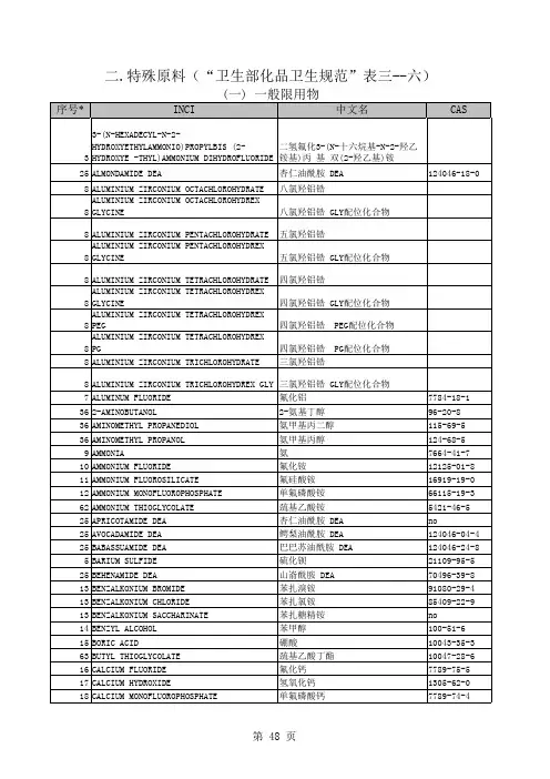 化妆品成分