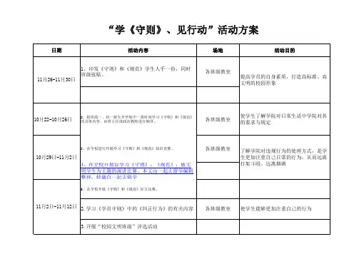 “学手册,践行动”活动方案
