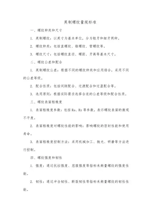 英制螺纹量规标准
