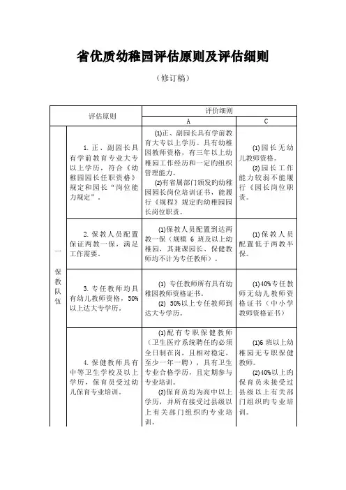 省优质幼儿园评估标准及评估细则