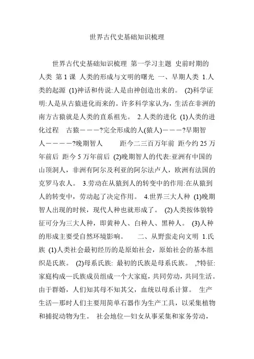 世界古代史基础知识梳理