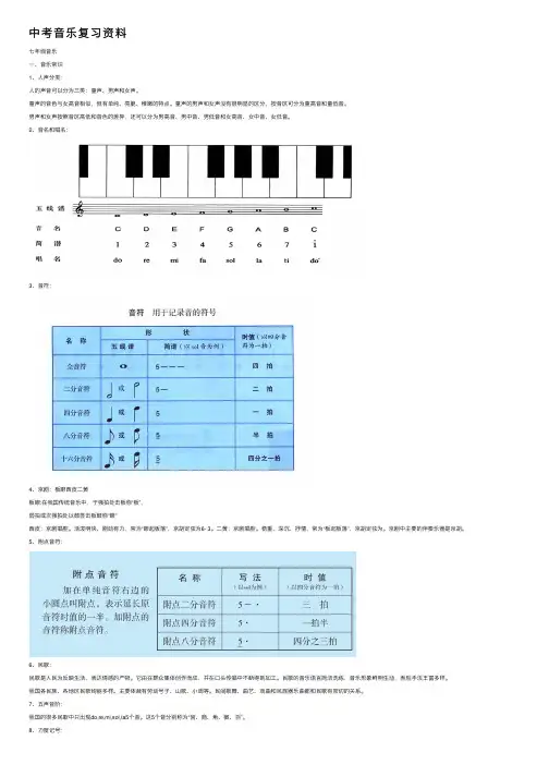 中考音乐复习资料
