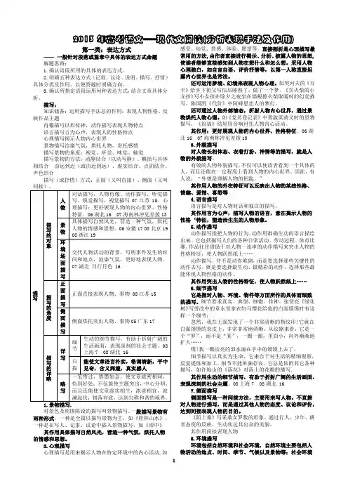 2013年高考语文(现代文阅读分析表现手法及作用)考前指导     安乡一中   龚德国
