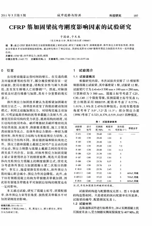 CFRP筋加固梁抗弯刚度影响因素的试验研究
