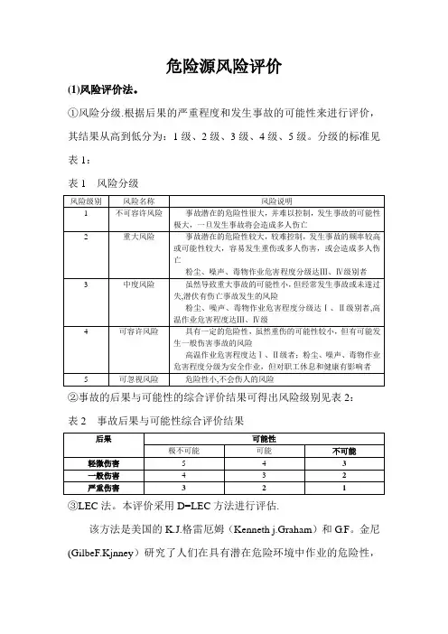 (LECD)危险源辨识及评价方法