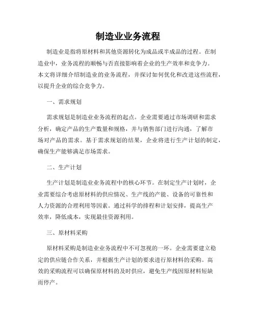 制造业业务流程