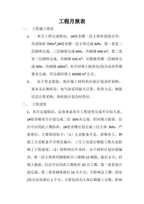 工程月报表