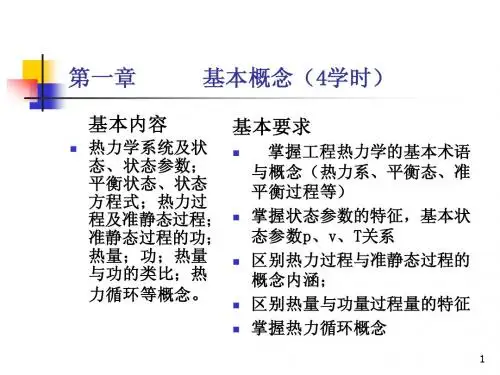 《工程热力学》第一章  基本概念