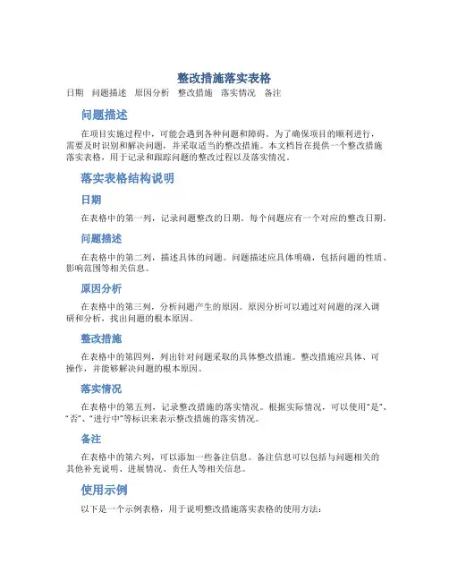 整改措施落实表格