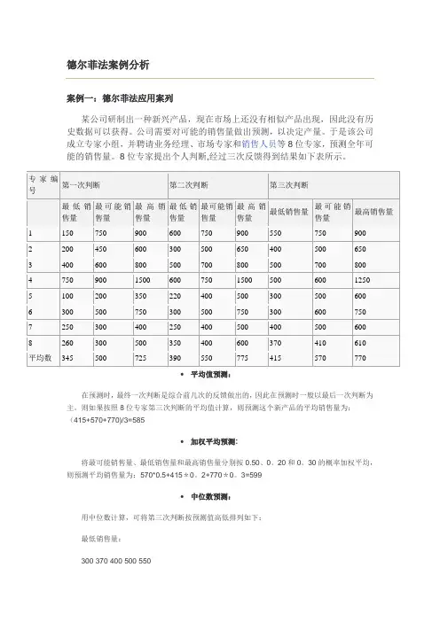 德尔菲法案例分析
