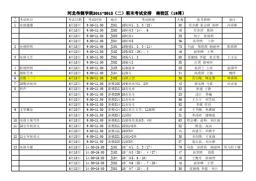 19周  南校区11-12(二)考试安排19周