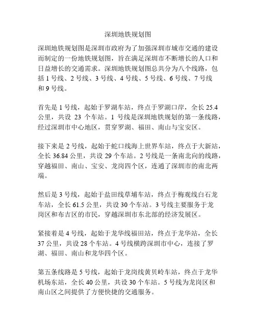 深圳地铁规划图