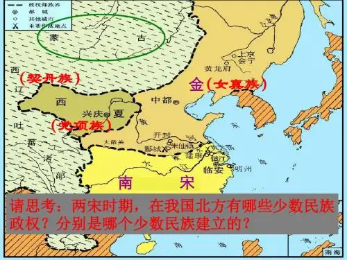 人教部编版七年级历史下册课件：第10课 蒙古族的兴起与元朝的建立(共25张PPT)