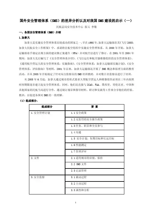 国外安全管理体系(SMS)的差异分析以及对我国SMS建设的启示