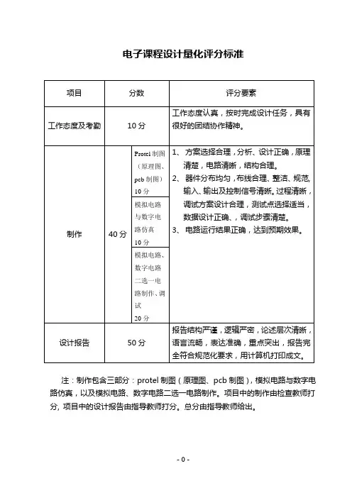 电子课程设计评分标准
