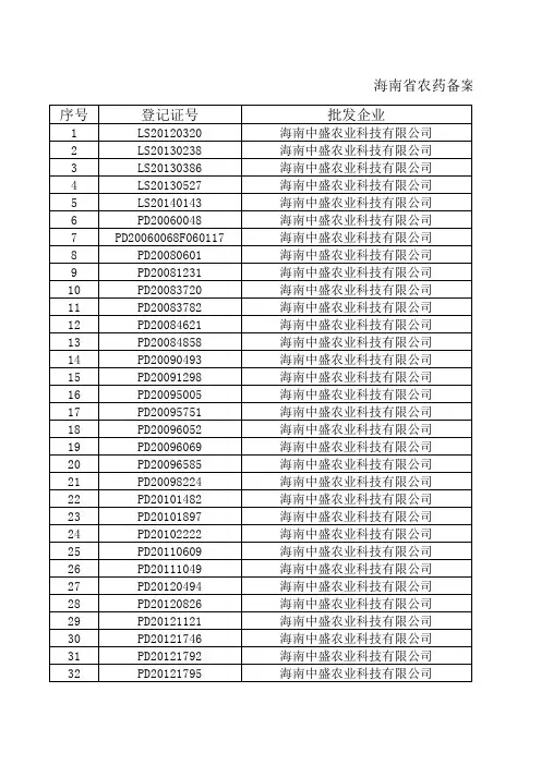 海南省农药备案统计表(第十二批)统计表20140923.-.2014925173440