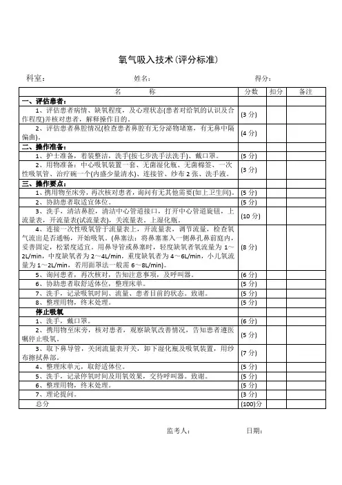 《氧气吸入技术》评分标准