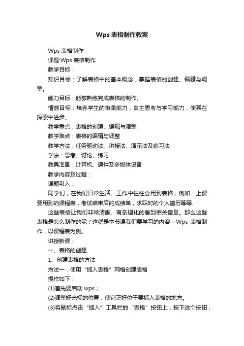 Wps表格制作教案
