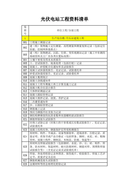 光伏电站工程资料清单