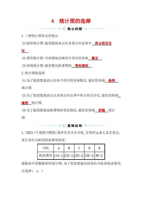 统计图的选择 北师大版数学七年级上册作业(含答案)