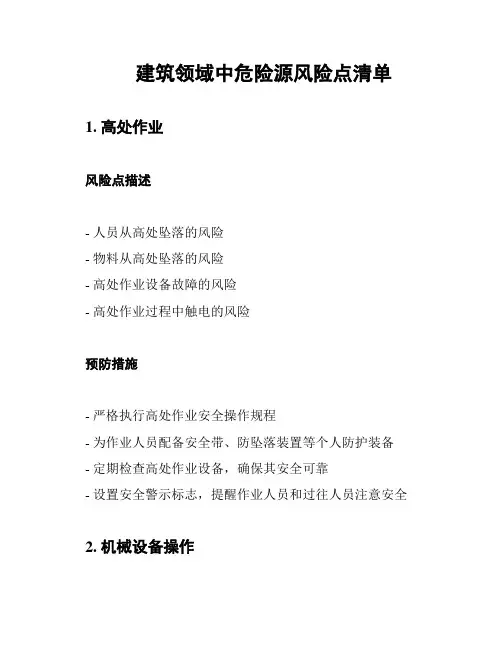 建筑领域中危险源风险点清单