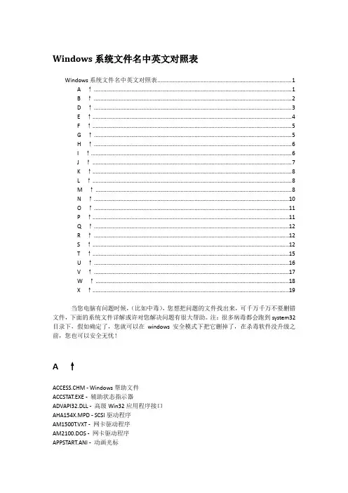 Windows系统文件名中英文对照表