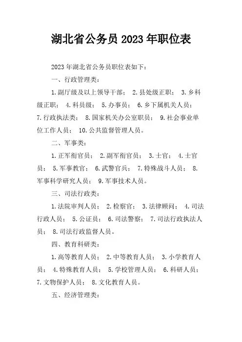 湖北省公务员2023年职位表