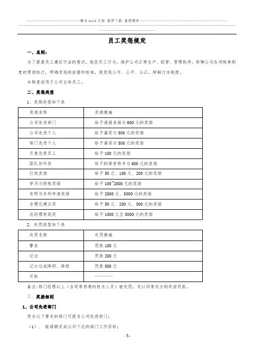 GT-GZZD-012员工奖惩规定