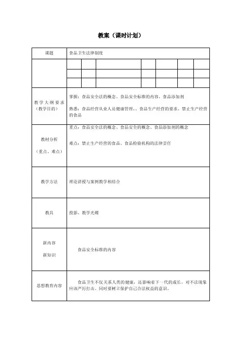 【卫生法学教案】食品卫生法律制度