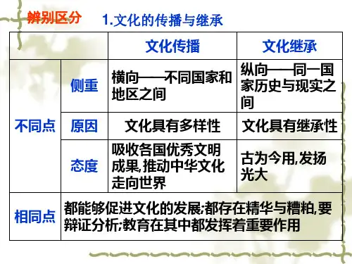 十三五规划纲要建议稿详解