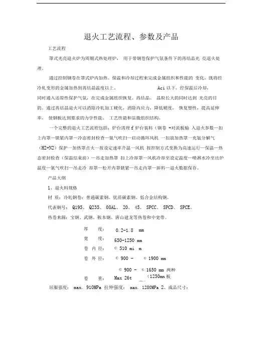 退火工艺流程、参数及产品