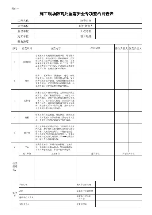 建筑施工防高坠专项检查表