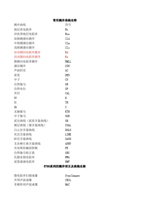 测井曲线名称大全