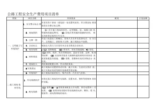 公路工程安全生产费用项目清单(最全)