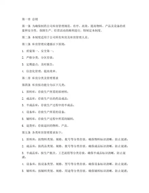 制药公司库房管理制度范本