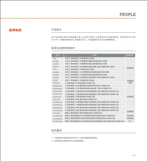 人民电器 船用电缆 产品说明书