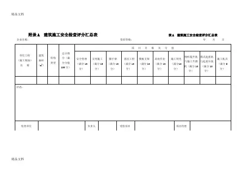 (整理)《建筑施工安全检查标准》jgj59-附录(检查评分表).