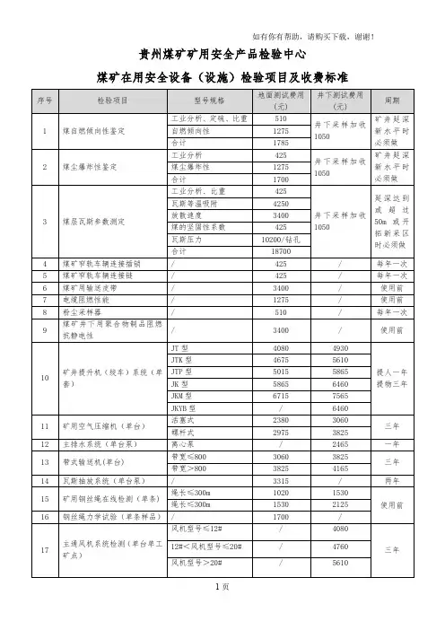 贵州省安全生产检测检验收费项目及标准