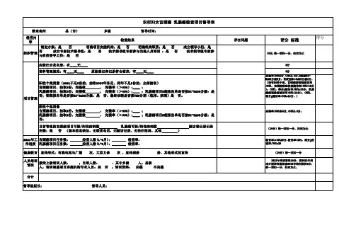 农村妇女两癌检查项目督导表
