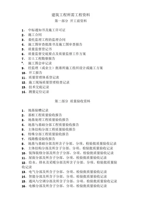 建筑工程资料员的万能手册