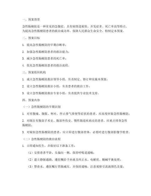 急性肠梗阻的紧急预案