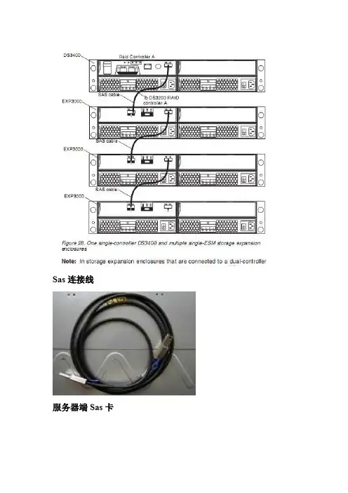 IBM-DS3200存储连接及配置方法