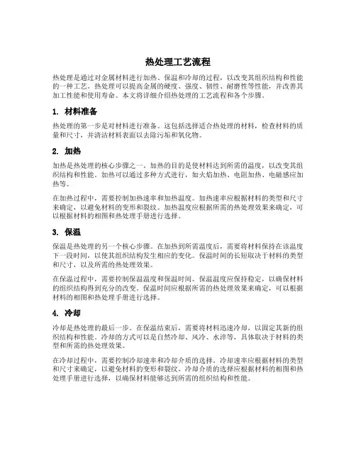 热处理工艺流程